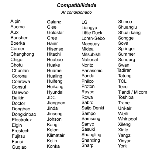 Tabela de Marcas Compatíveis Ar Condicionado