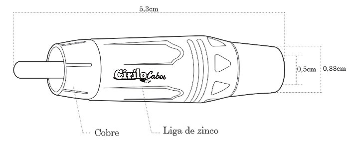 Conector RCA Linha Gold - Preto - Cirilo Cabos