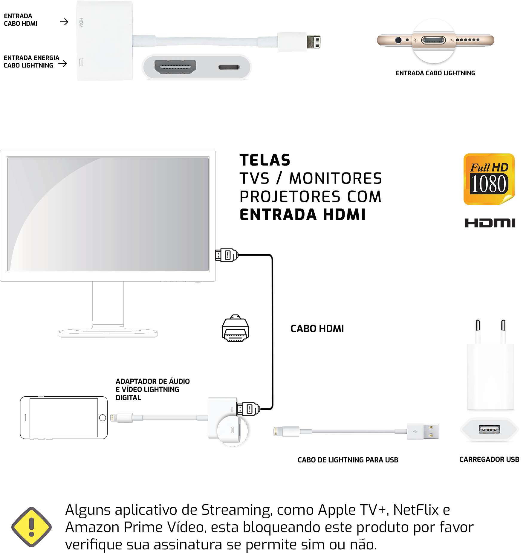 Adaptador de Áudio e Vídeo Lightning Digital para Iphone/Ipad