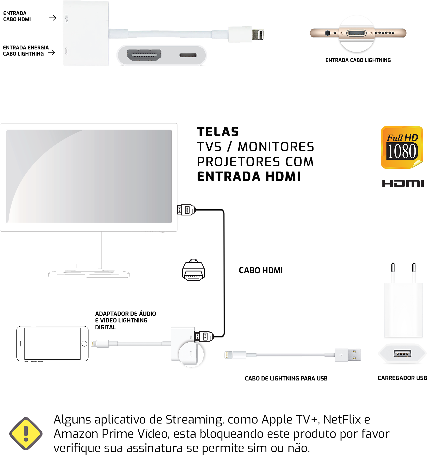 Áudio e Vídeo Lightning Digital para Iphone/Ipad Adaptador de Áudio e Vídeo Lightning Digital para Iphone/Ipad