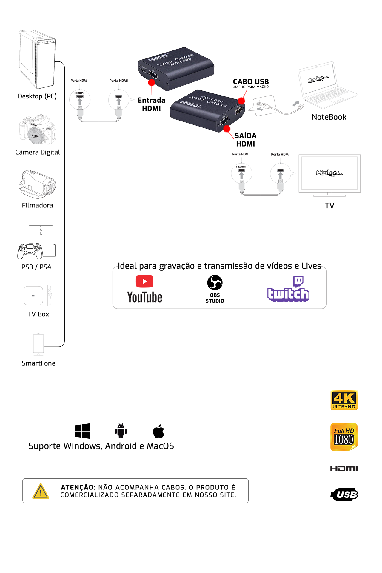 Captura de Vídeo HDMI com Loop Out, USB, Áudio e Vídeo, 4K