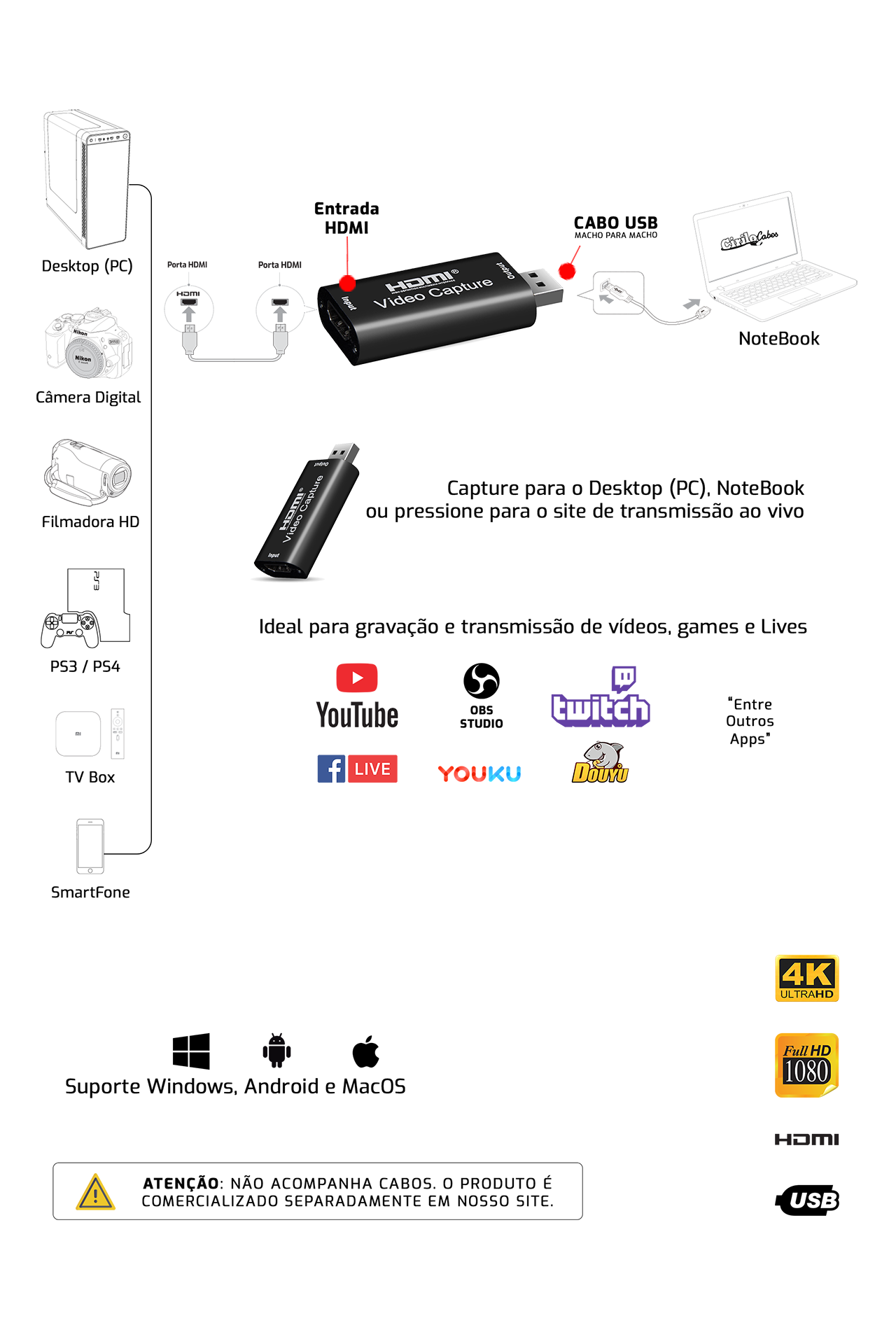 HDMI Video Capture USB 4K HDMI Video Capture USB 4K