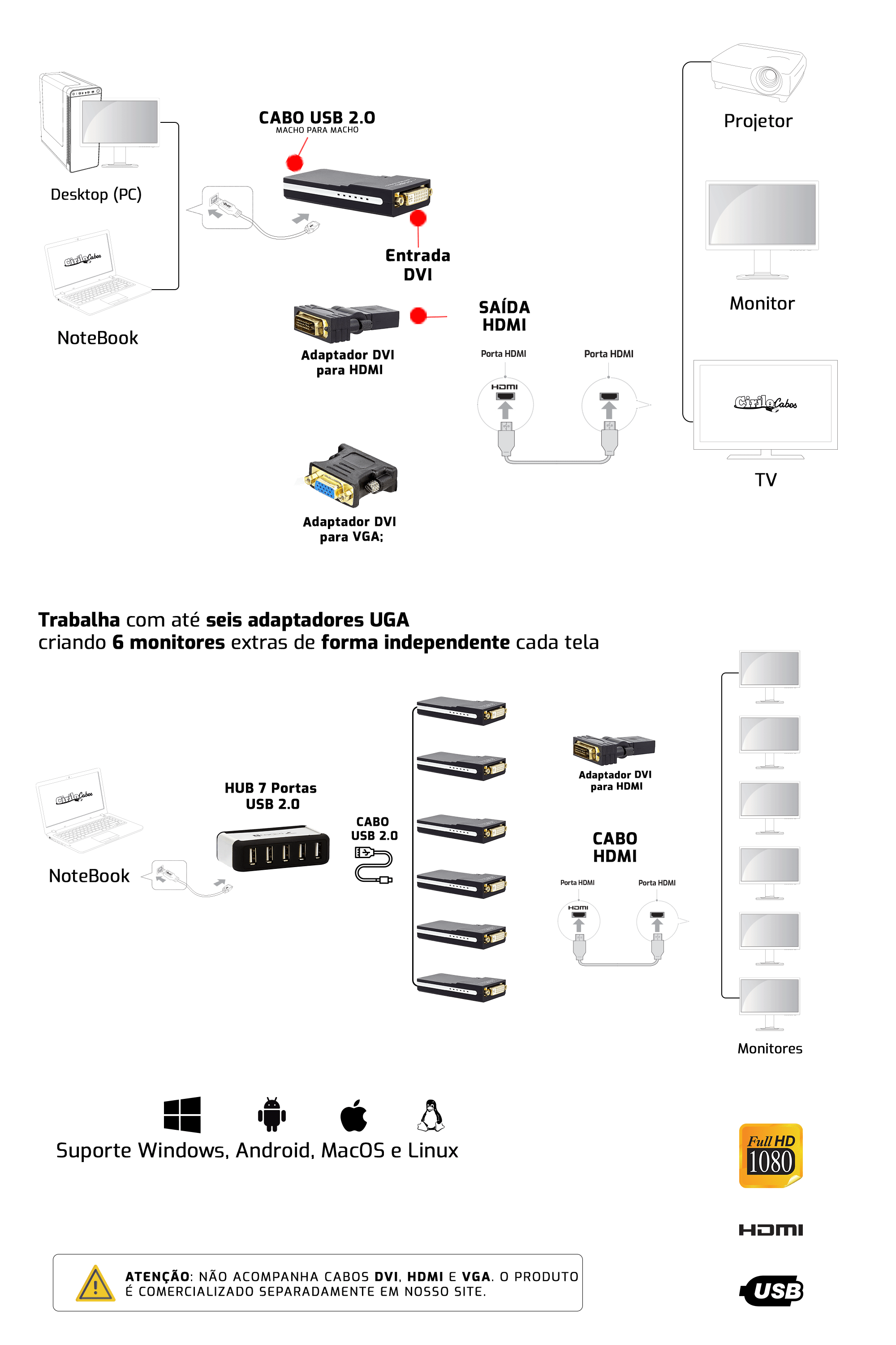 Adaptador USB 2.0 UGA Multi-Display Adaptador USB 2.0 UGA Multi-Display