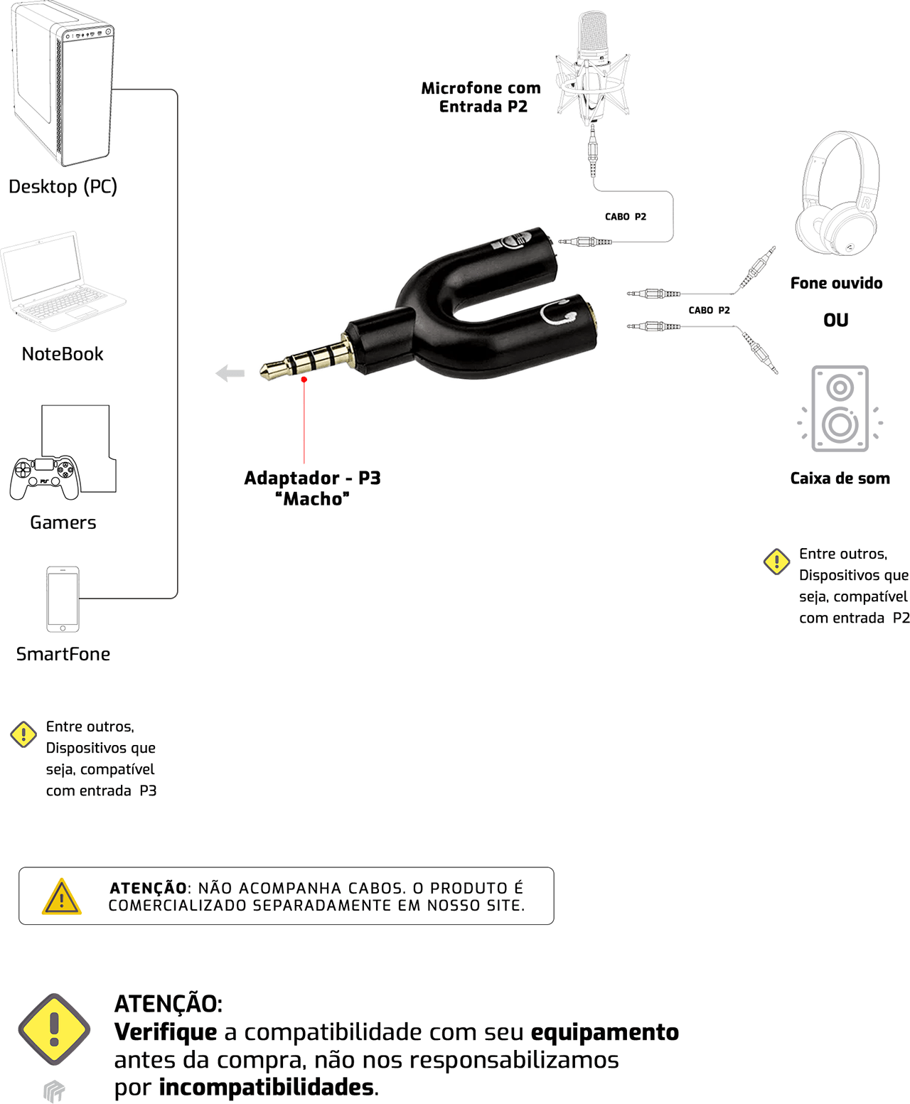 Adaptador P3 X P2 Duplo Fone - Microfone