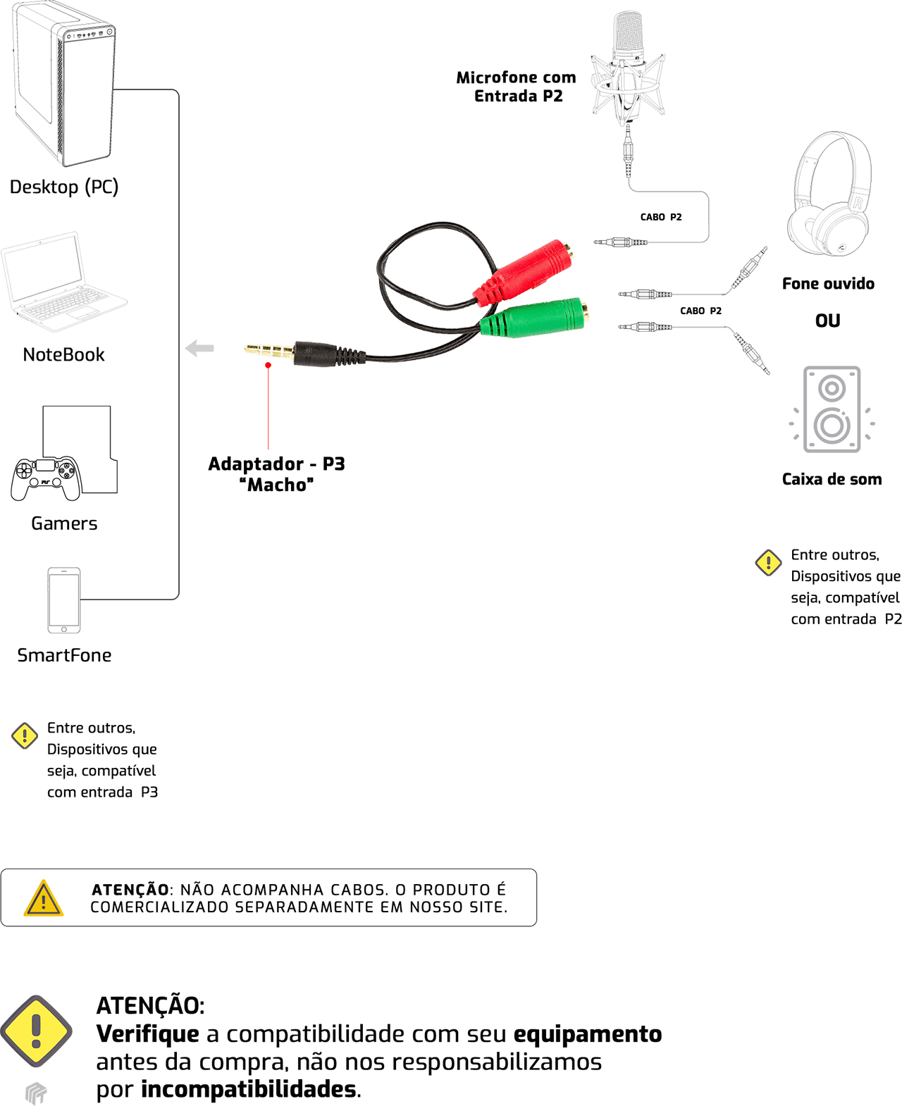 Cabo Headset para Fone, 2 P2 Fêmea para 1 P2 Macho