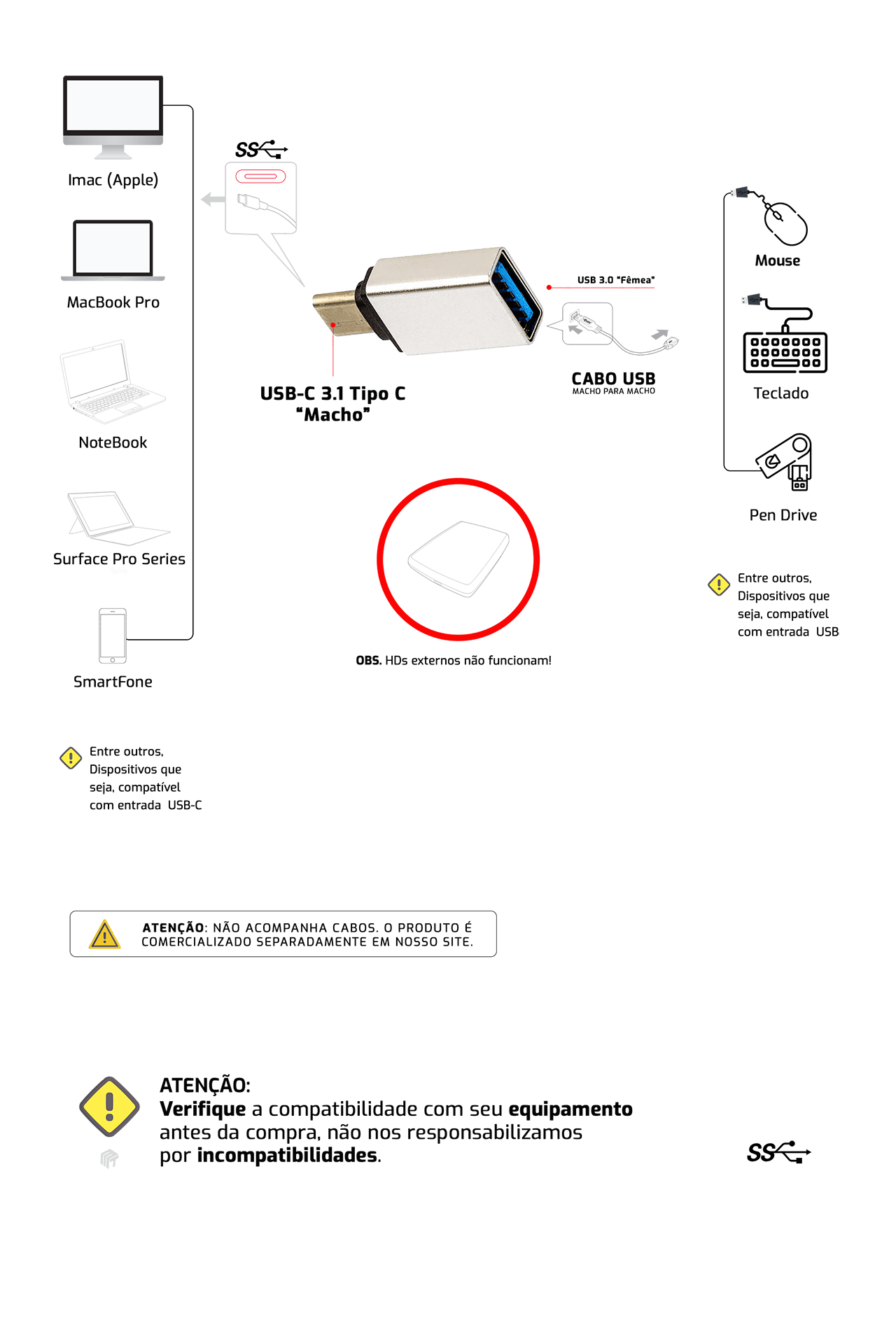 Adaptador Usb-C Usb 3.0 com Função OTG