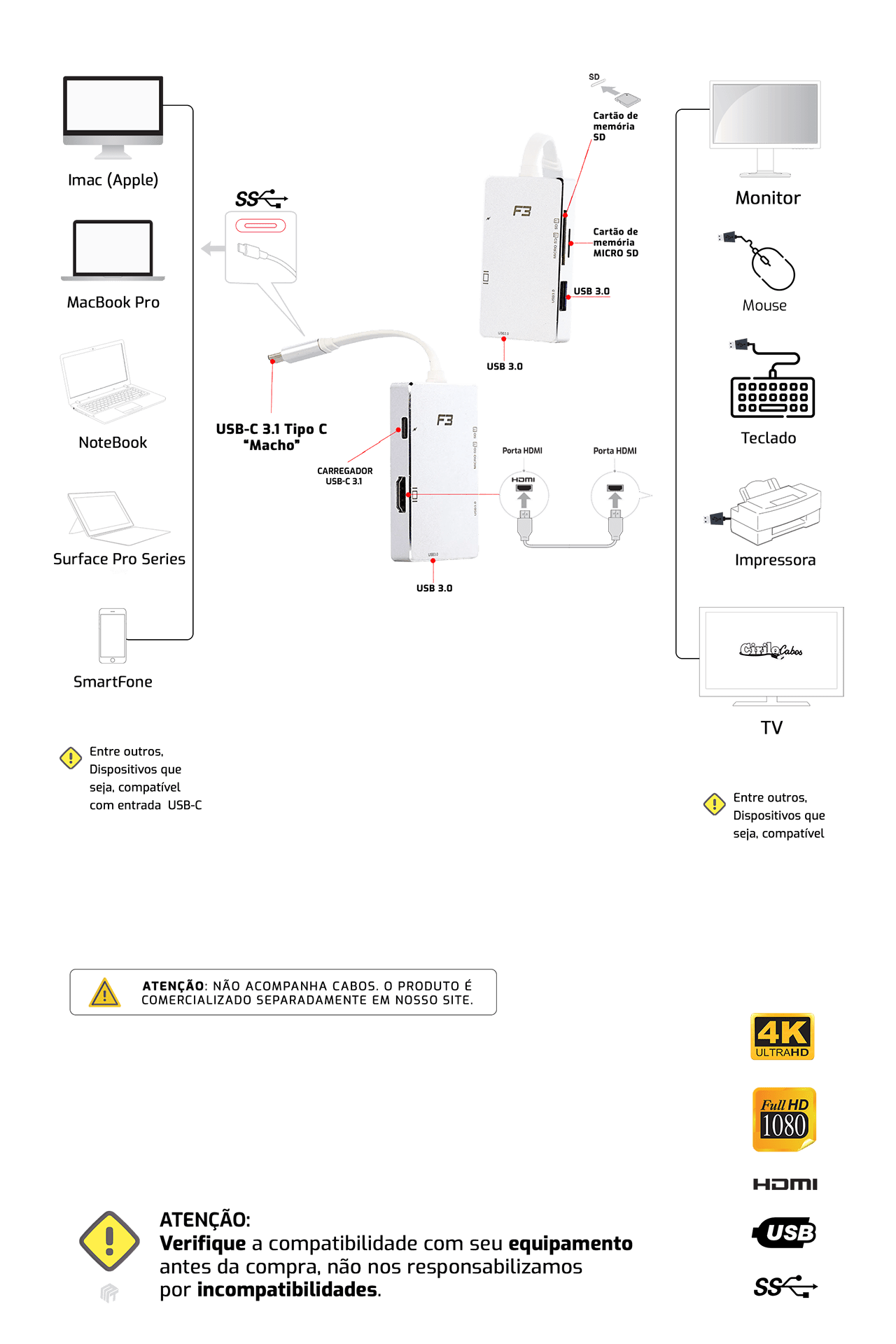Adaptador USB Tipo C 3.1 para HDMI 4K - USB-C, SD e 2 USB 3.0 Adaptador USB Tipo C 3.1 para HDMI 4K - USB-C, SD e 2 USB 3.0