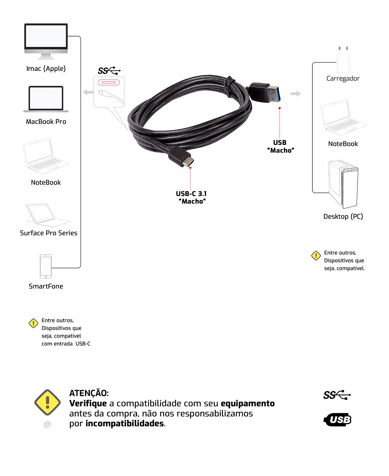 Cabos Adaptador USB-C