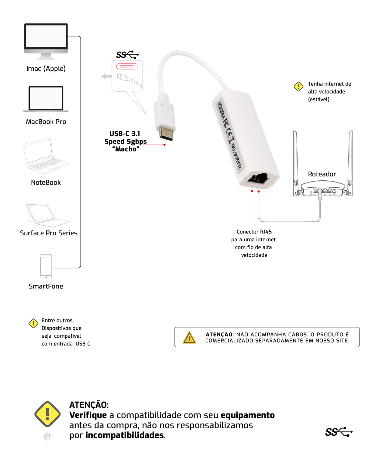 Adaptador USB-C para RJ45