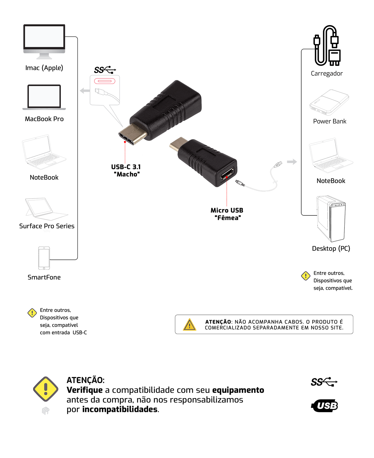 Adaptador Micro USB para USB-C com função OTG