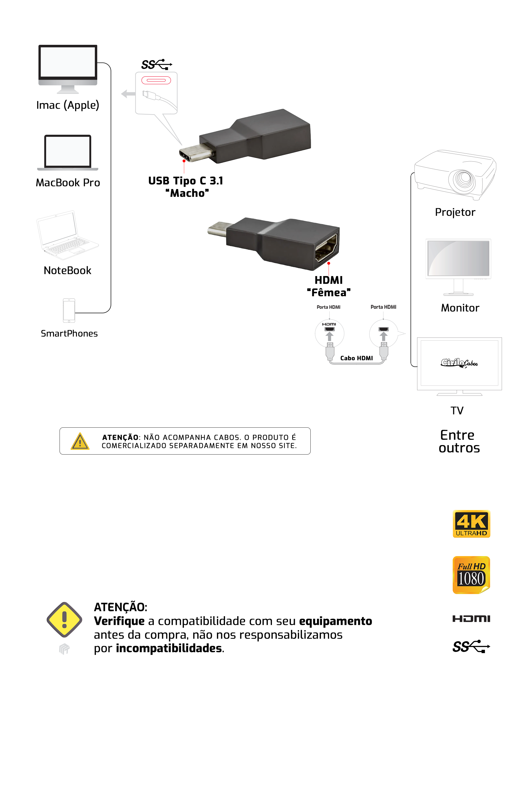 ADAPTADOR DE ALUMÍNIO USB TIPO-C PARA HDMI 4K 60 HZ