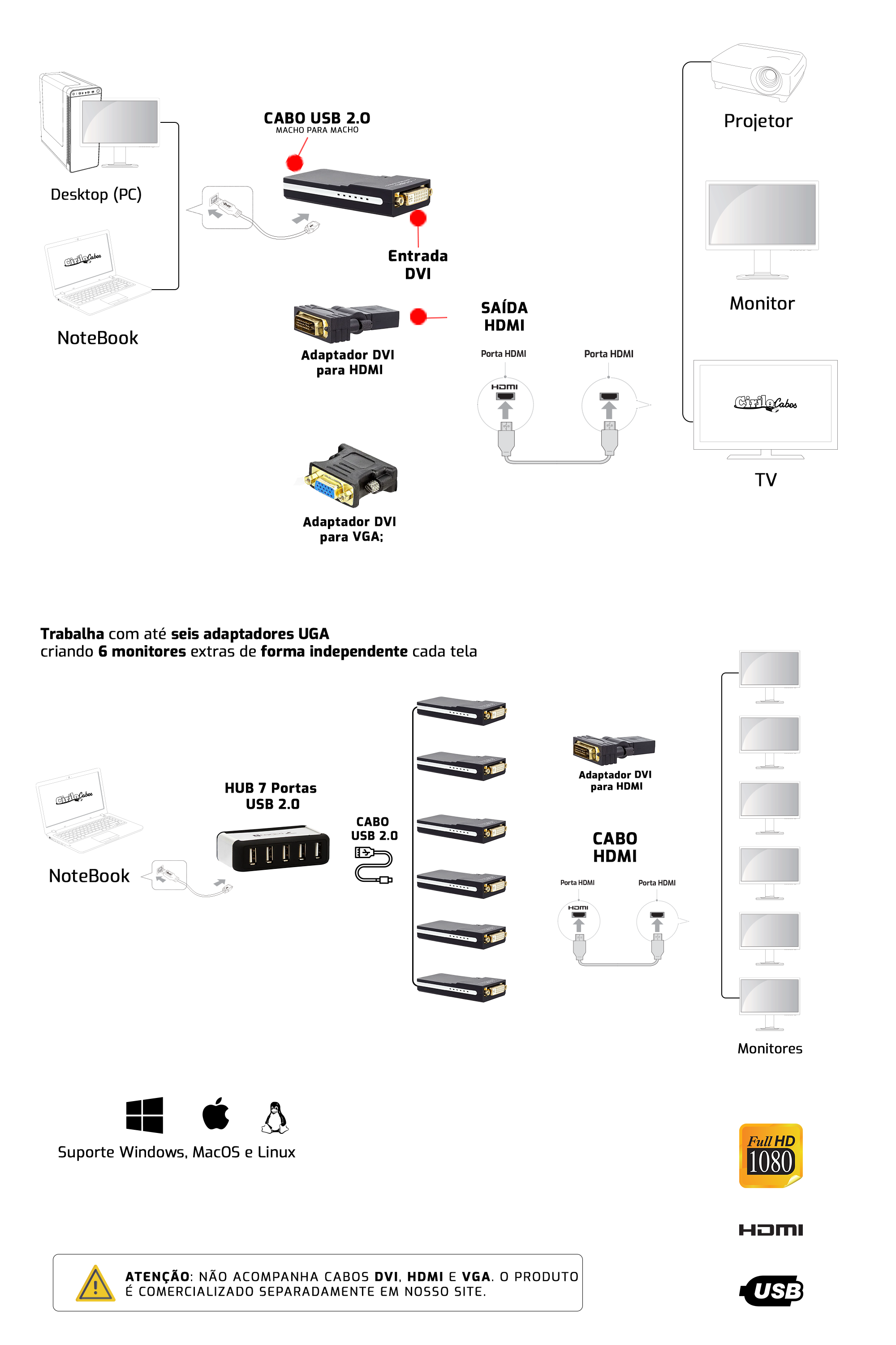 UGA Multi-Display Adaptador USB 2.0 UGA Multi-Display