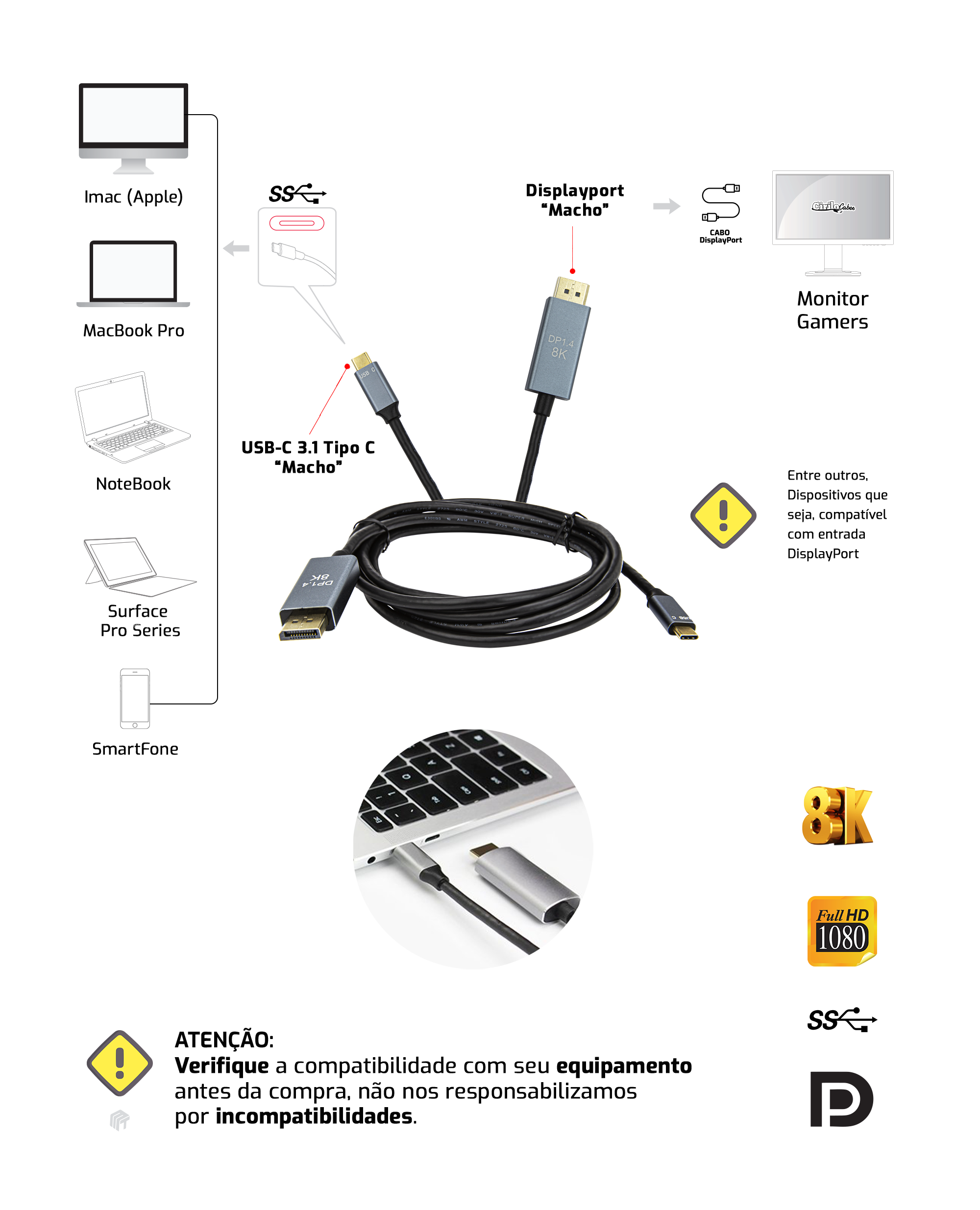 Cabo USB-C para DisplayPort 8K