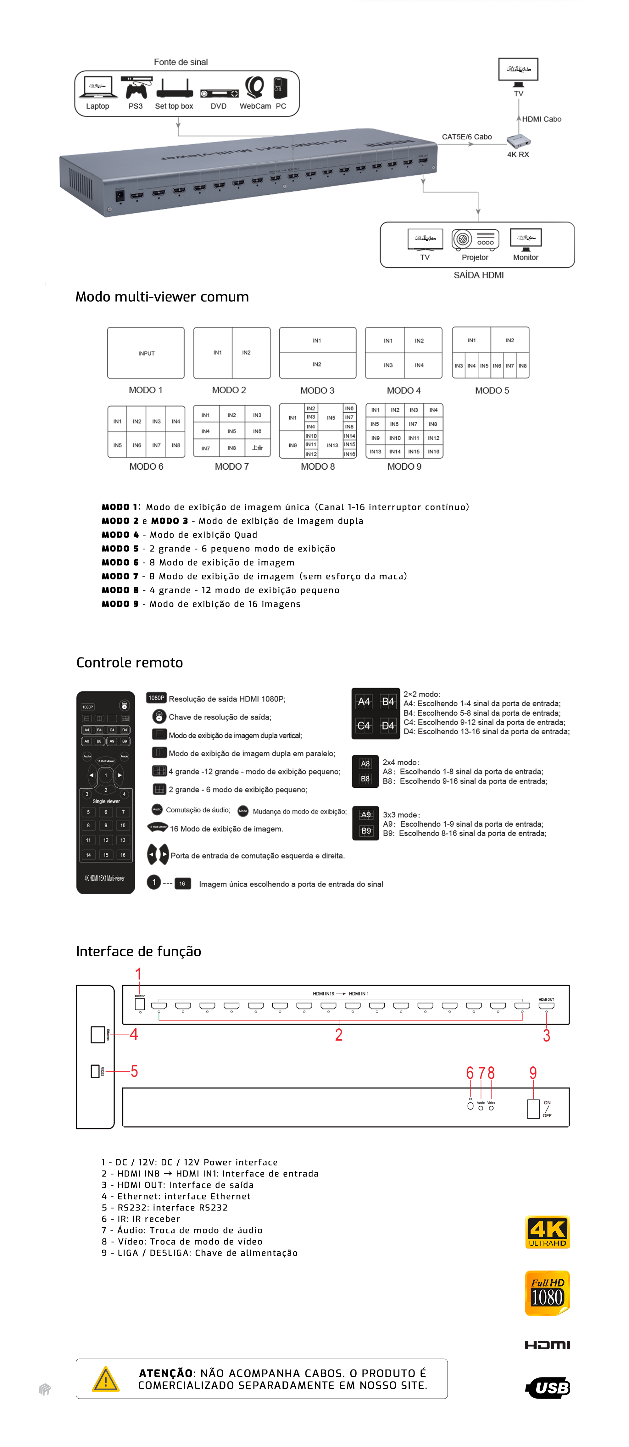 Switch Multi-Viewer 16x1 4K