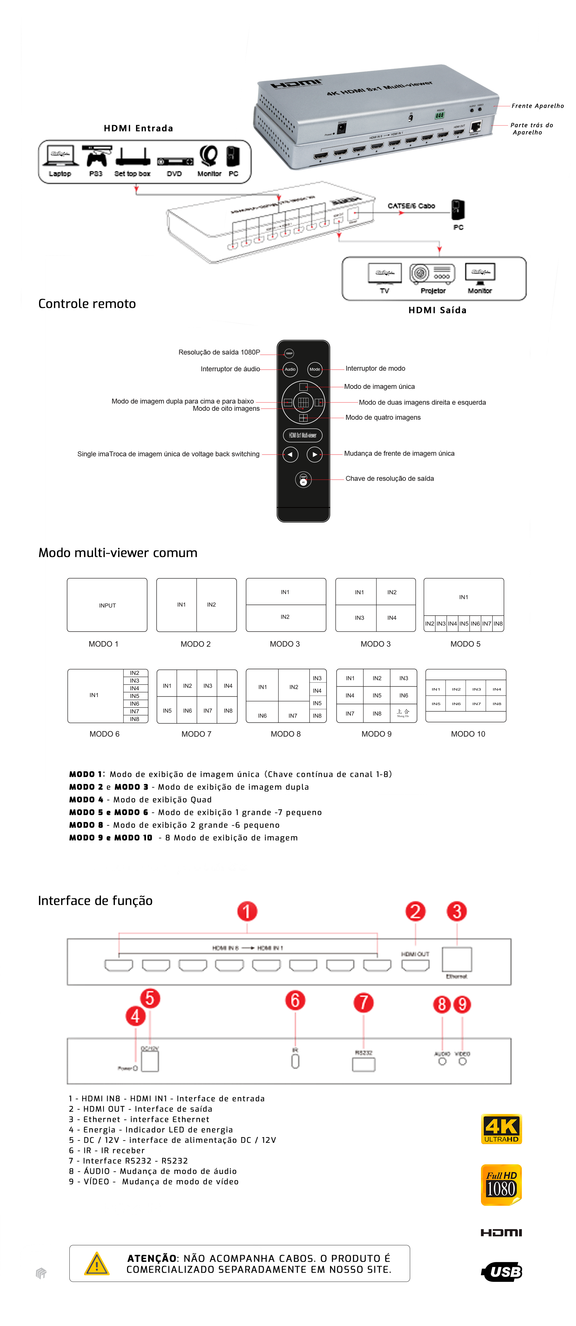 Switch Multi-Viewer 8x1 4K Switch Multi-Viewer 8x1 4K