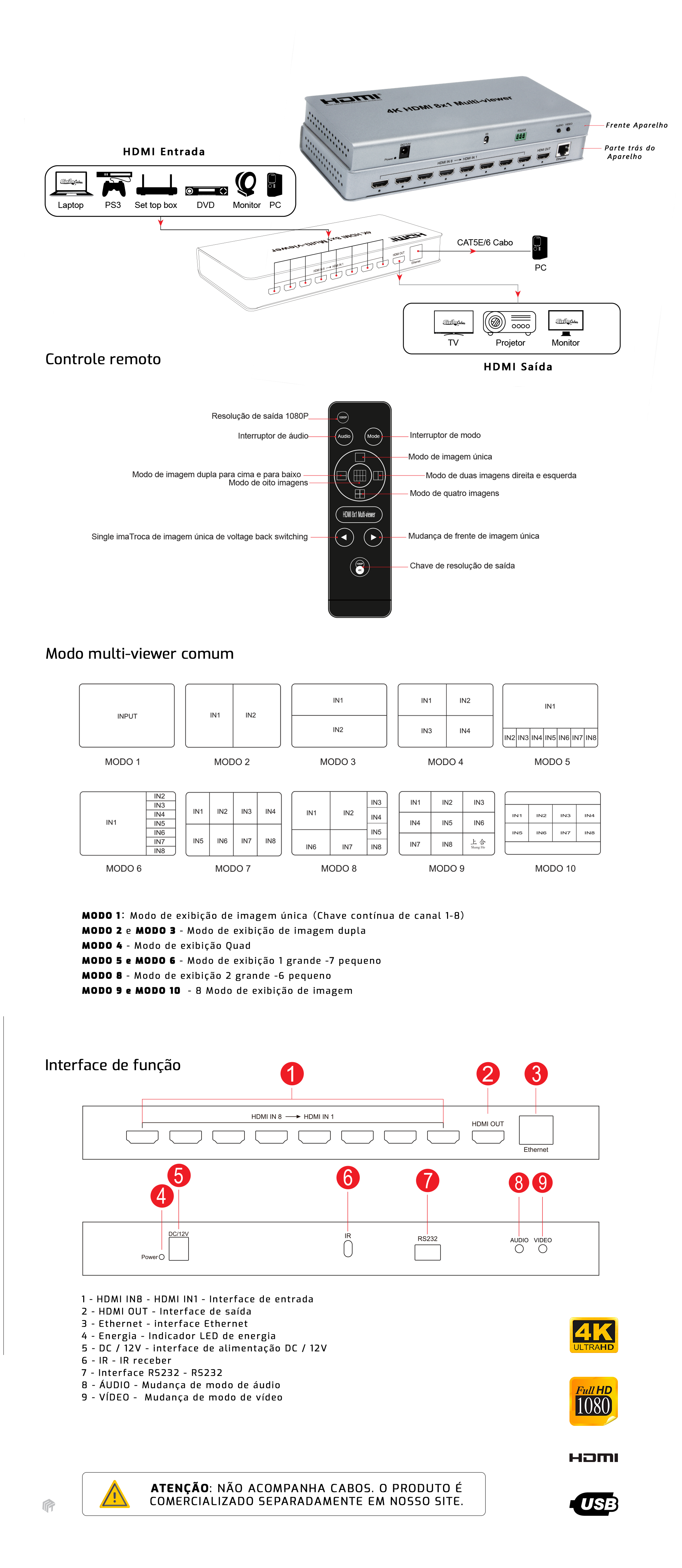 Switch Multi-Viewer 8x1 4K