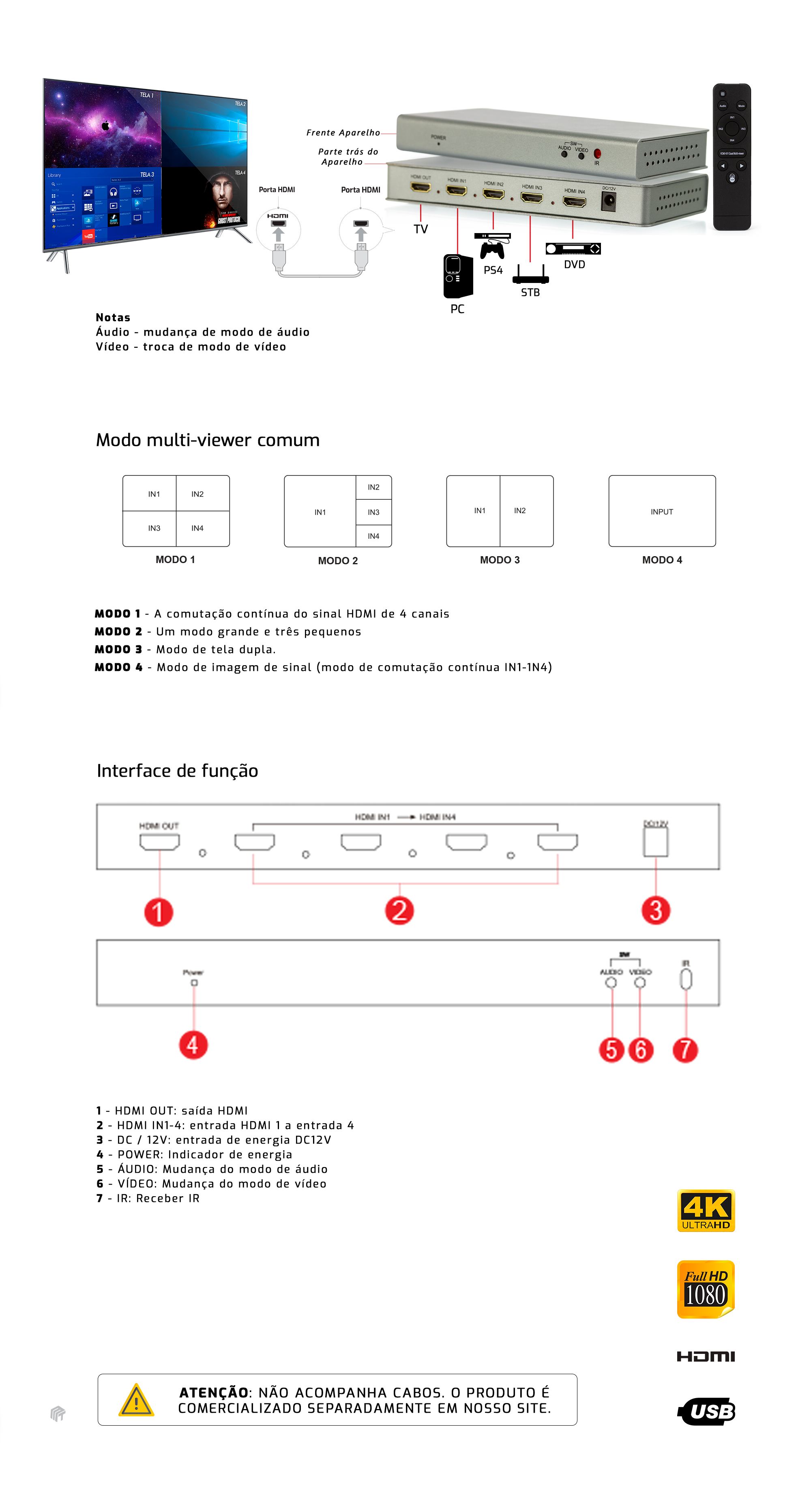 Multi-Viewer Switch HDMI 4x1