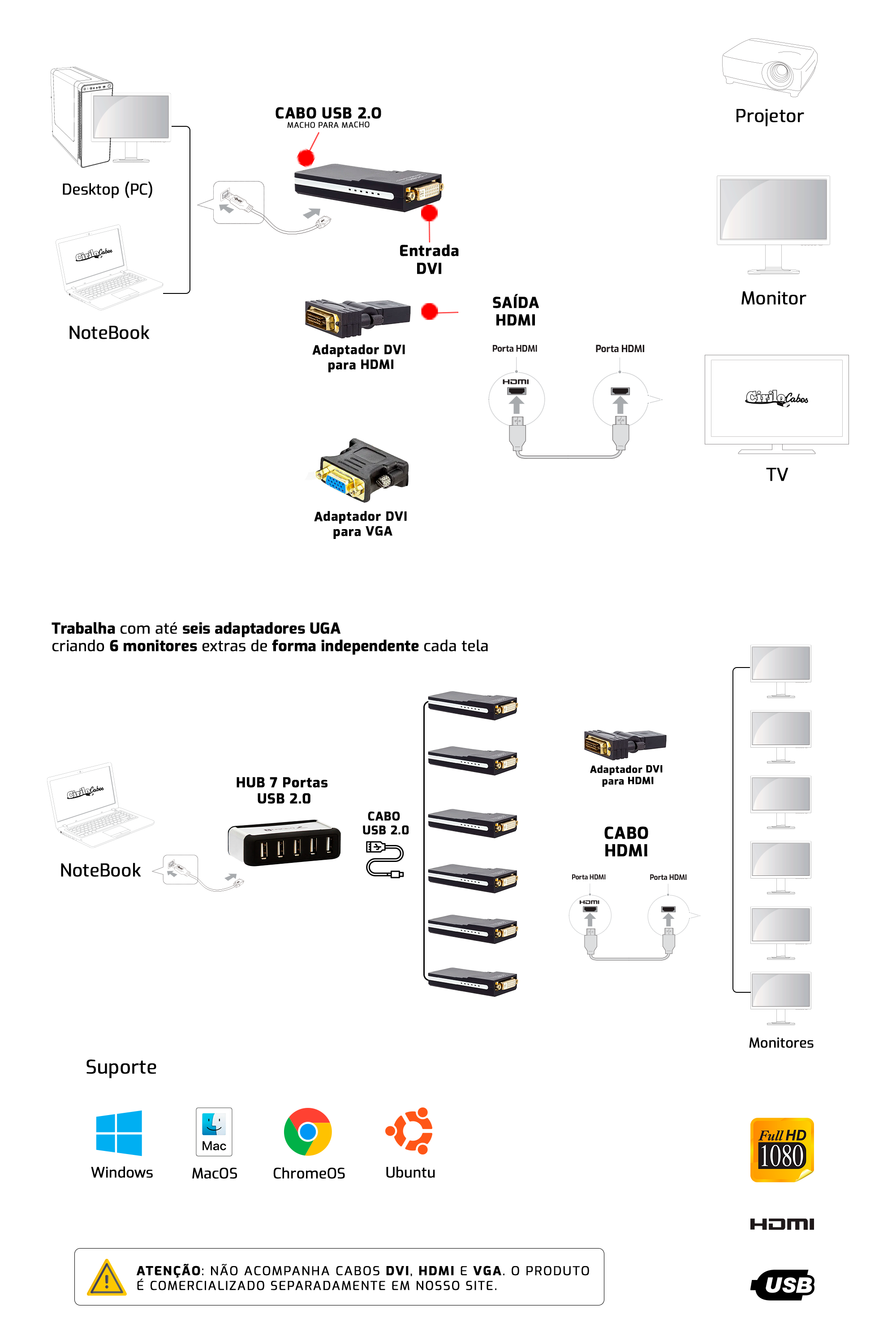 Adaptador USB 2.0 UGA Multi-Display