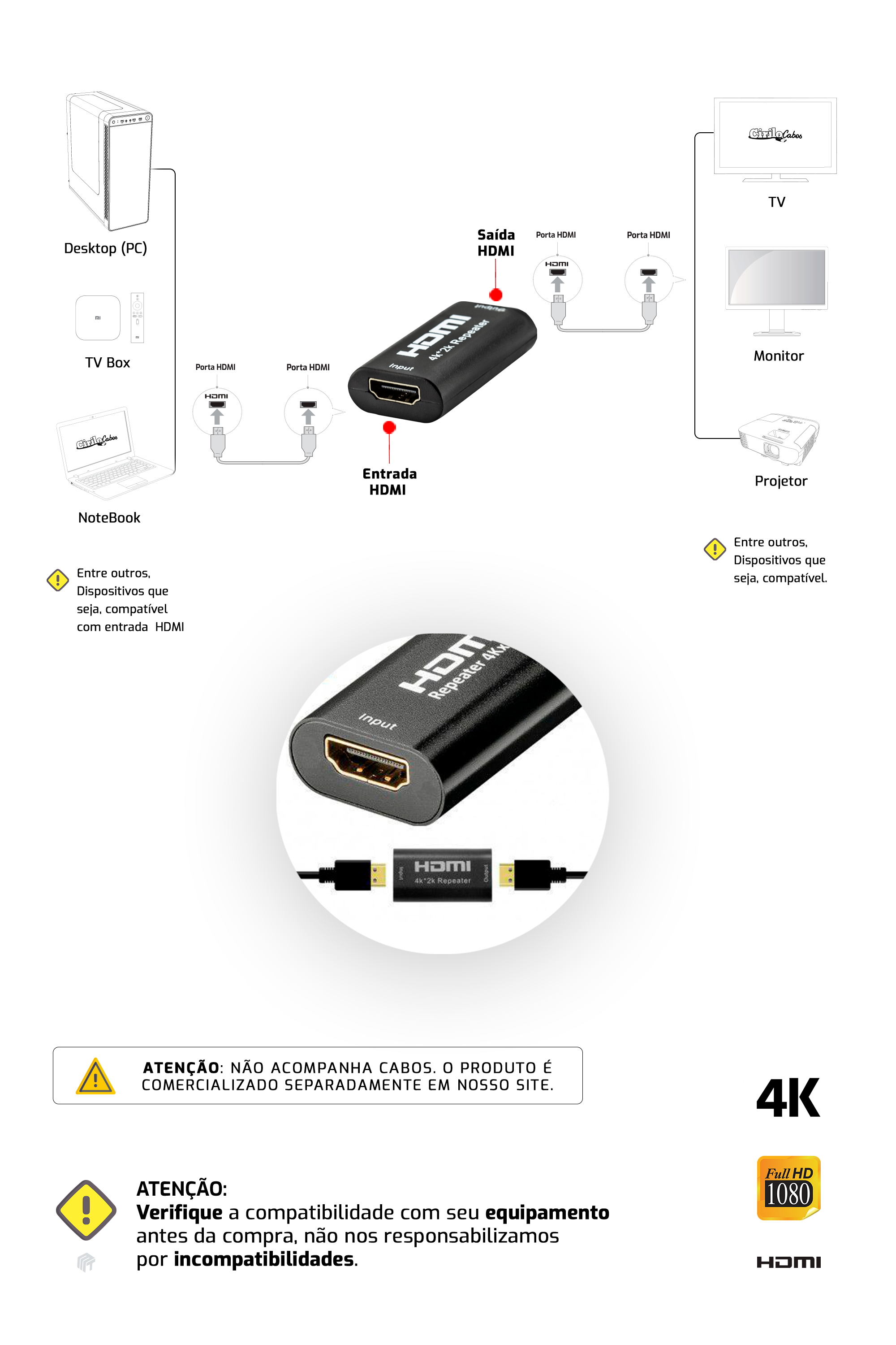 Emenda HDMI 4k 2k com Amplificador de Sinal