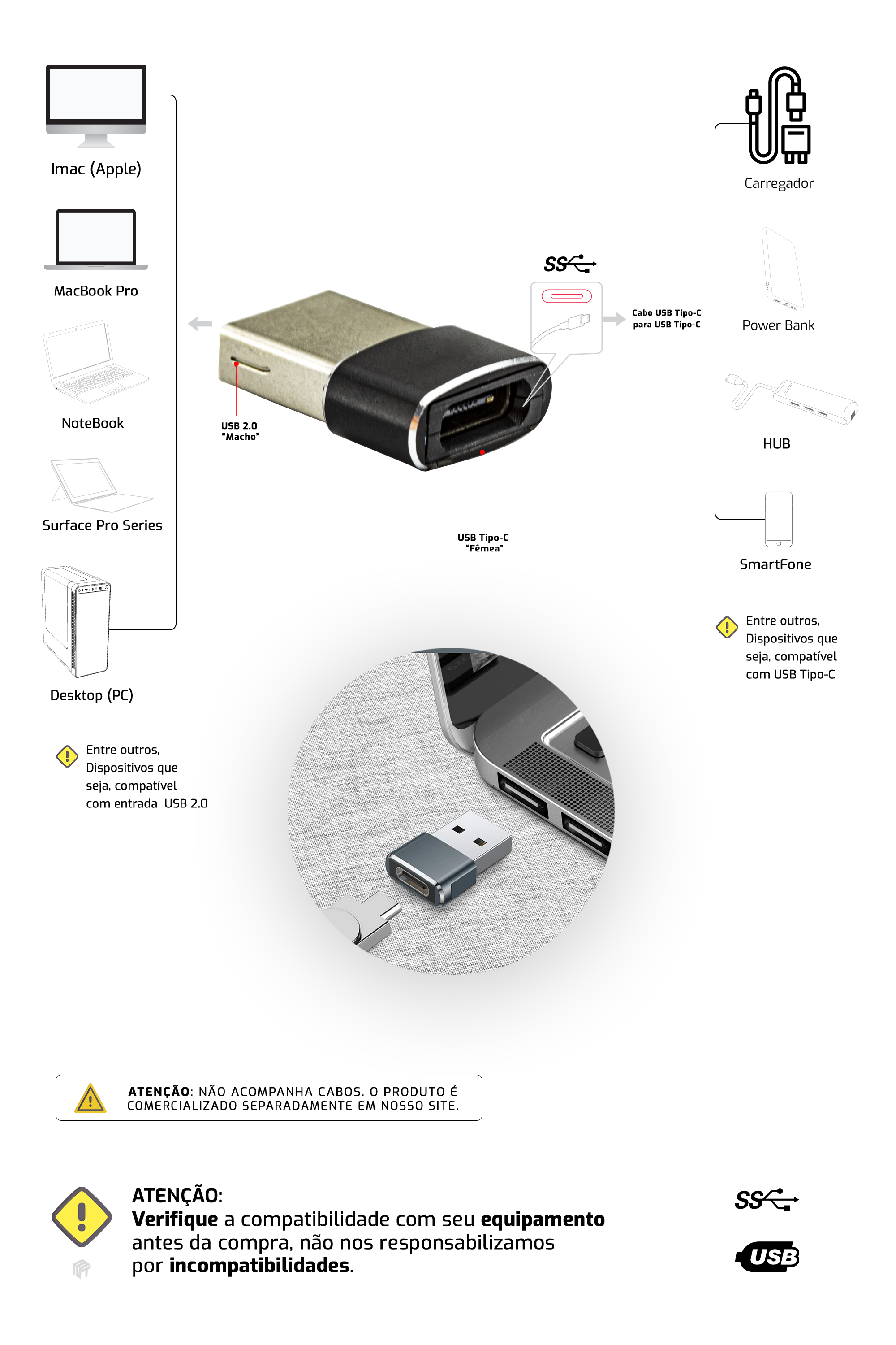 Adaptador USB 2.0 para USB Tipo-C