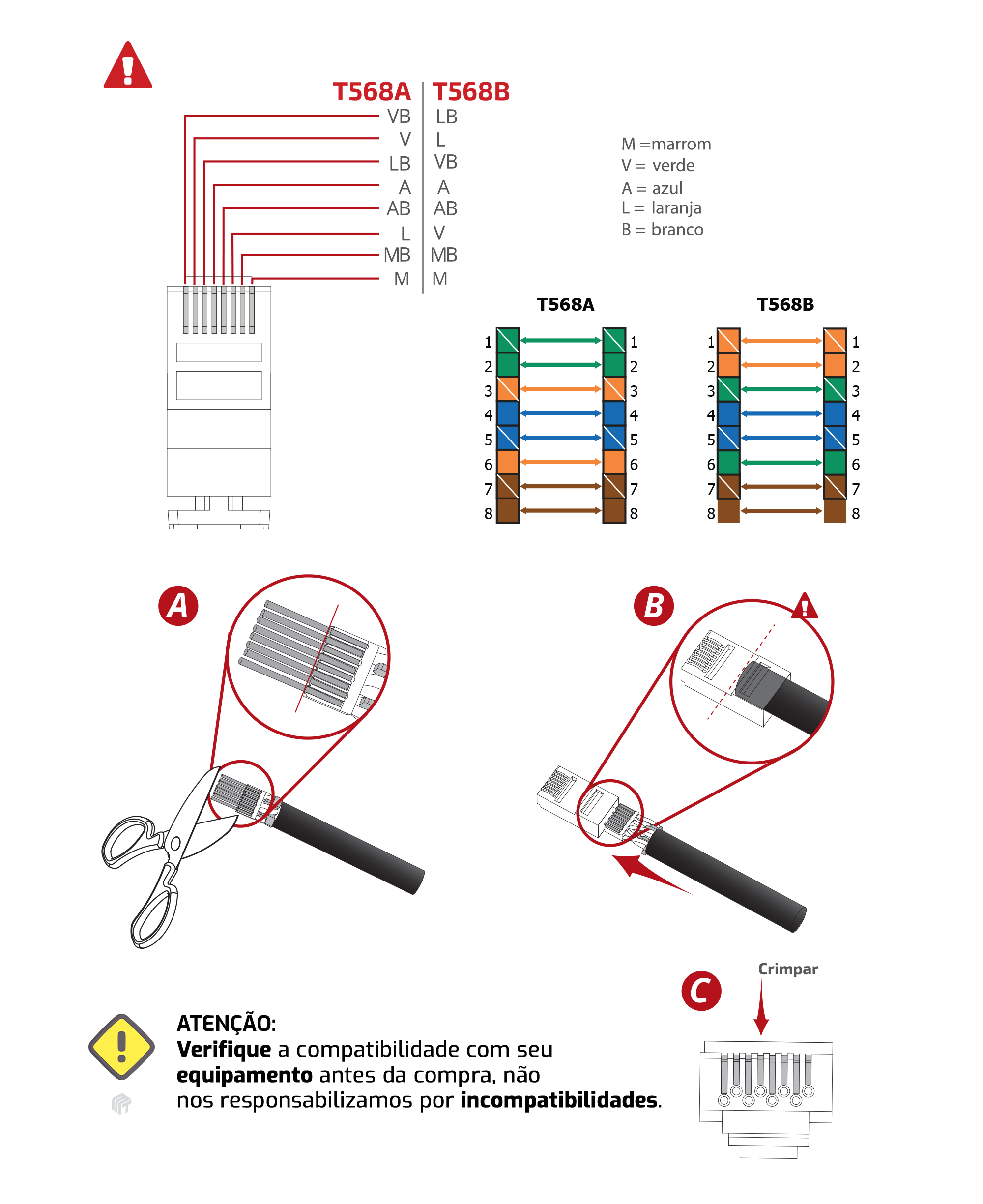 Conector RJ45 Blindado Cat6 8 Vias