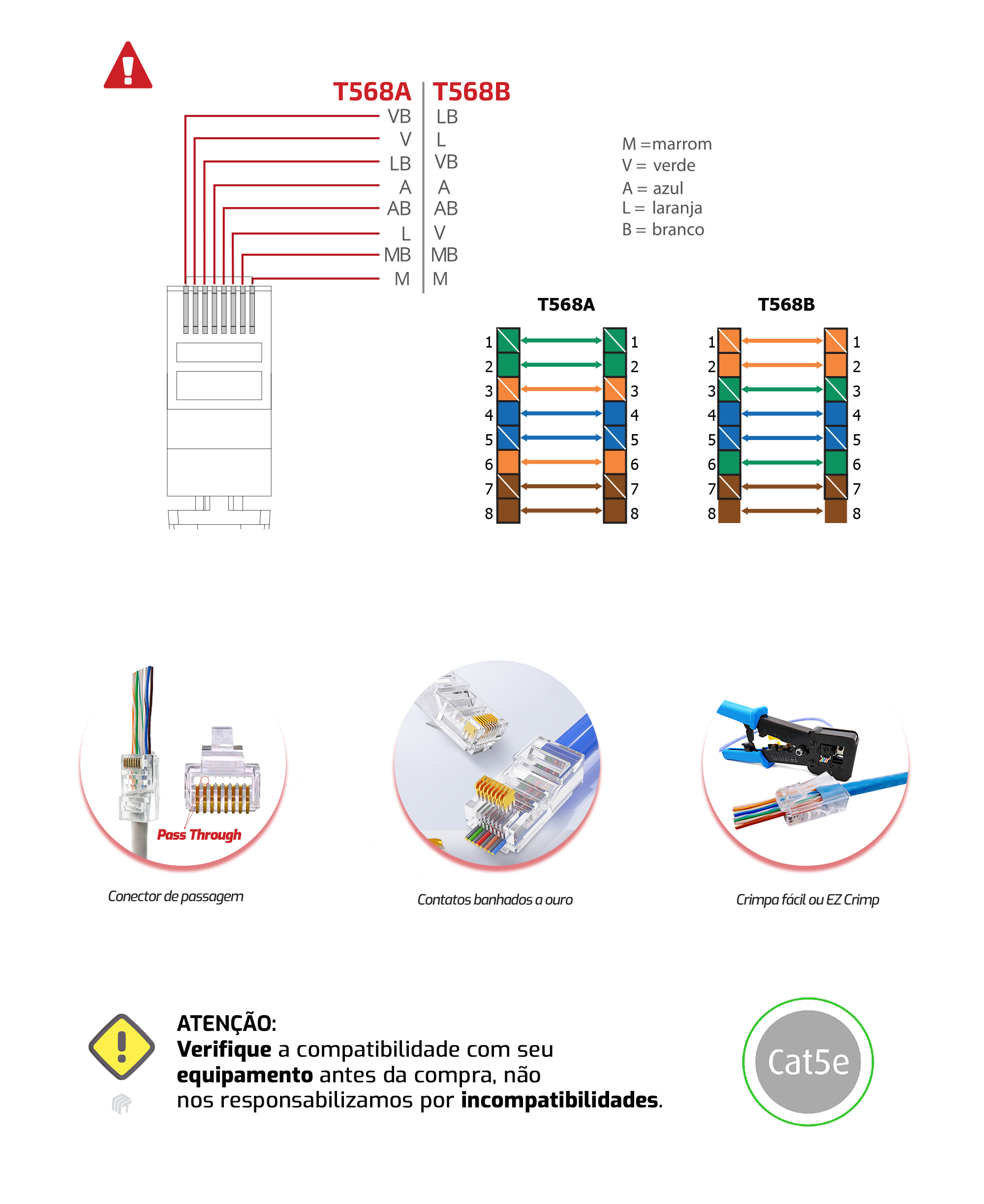 Alicate EazyCrimp Crimpar Conector RJ45 Vazado