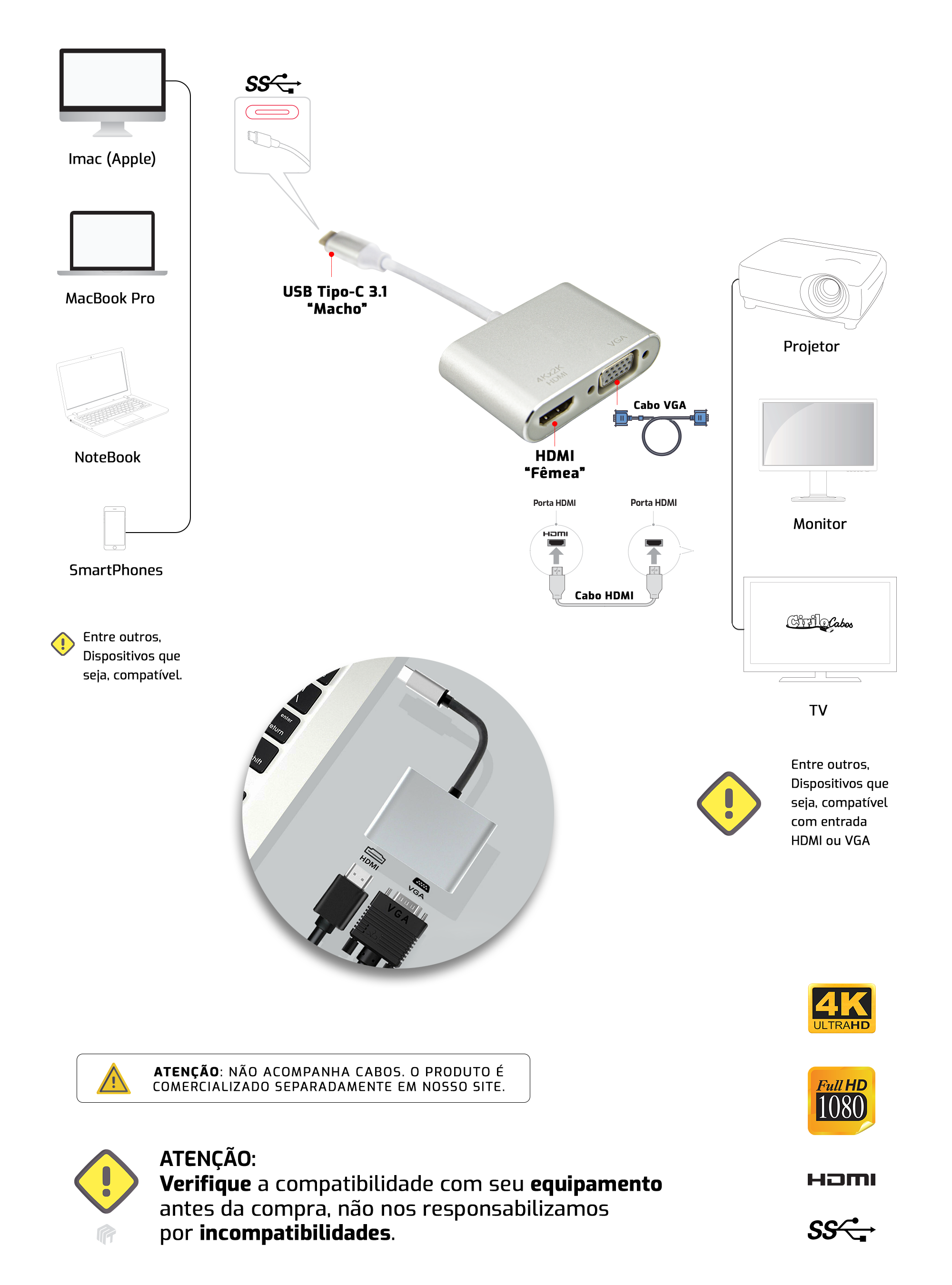 Adaptador USB-C 3.1 para HDMI e VGA